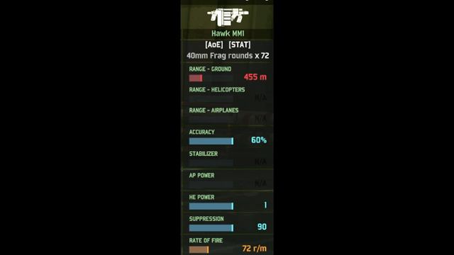 Unit of the week #43 (Navy Seals) смотреть онлайн