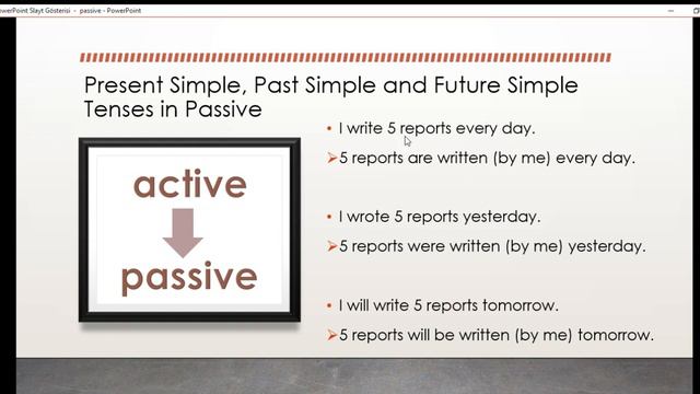 present simple - past simple - future simple and modals in passive voice - English Lesson смотреть онлайн