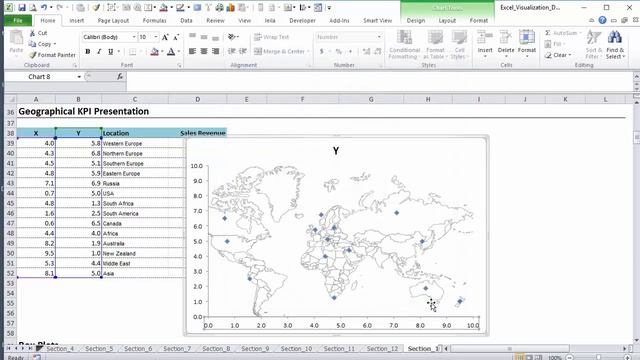Excel Charts: Visualize your KPI on a map in ANY version of Excel смотреть онлайн