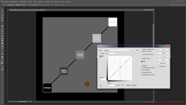 Кривые Фотошоп Curves. Просто о сложном. смотреть онлайн