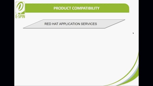 Introduction to Red Hat Openshift by E-SPIN смотреть онлайн