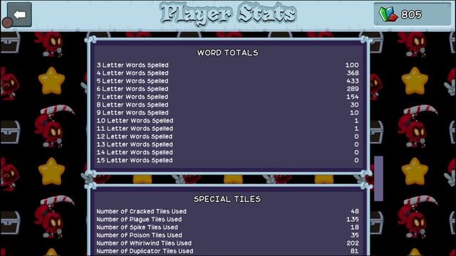 Letter Quest Remastered Endless mode смотреть онлайн