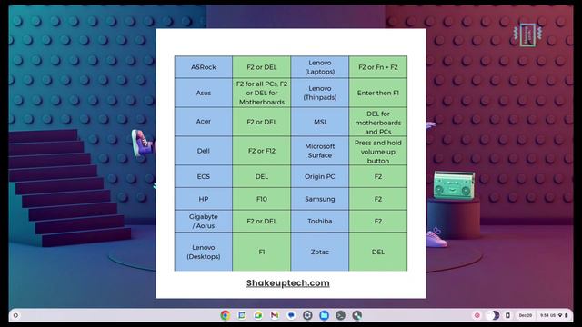 Google Play Store on Chrome OS Flex?! It's Finally Here - Let's Unlock It! смотреть онлайн