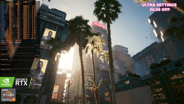 CYBERPUNK V1.5 Benchmark All Settings: RTX 3060 + Ryzen 7 5800h Legion 5 смотреть онлайн