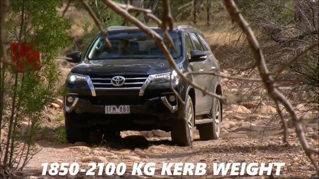 2019 TOYOTA FORTUNER OFF-ROAD TEST !