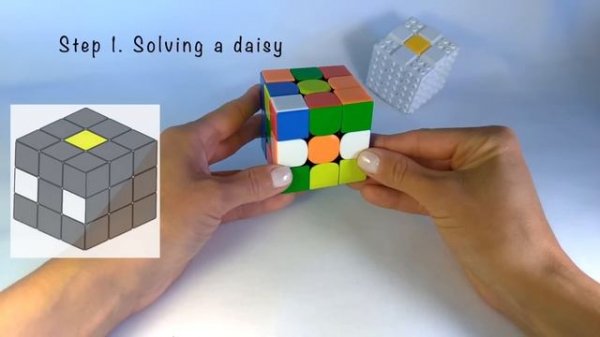HOW TO SOLVE A RUBIK'S CUBE 3 by 3 | FOR KIDS | PART 1