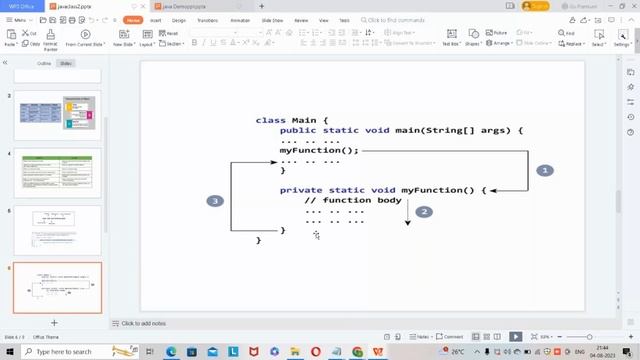 Java Day 2 on 4th August 2023 смотреть онлайн