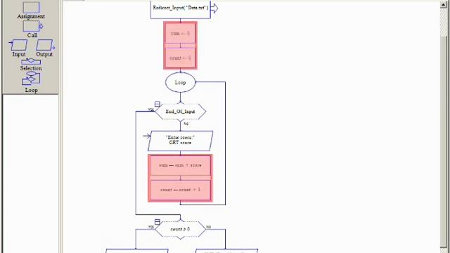 Raptor 06 - Loops смотреть онлайн