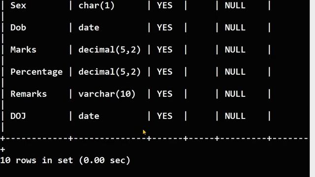 roypaulmca: Alter table rename table drop column смотреть онлайн