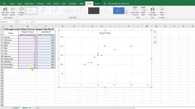 Cara Membuat Diagram Scatter di Excel | SCATTER PLOT / DIAGRAM PENCAR EXCEL смотреть онлайн