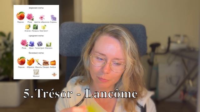 слепой затест от Oksana Cypre, мой первый опыт. #зе_бест_офзебест_слепой_затест смотреть онлайн