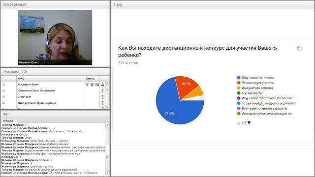 Зачем участвовать в дистанционном конкурсе? смотреть онлайн