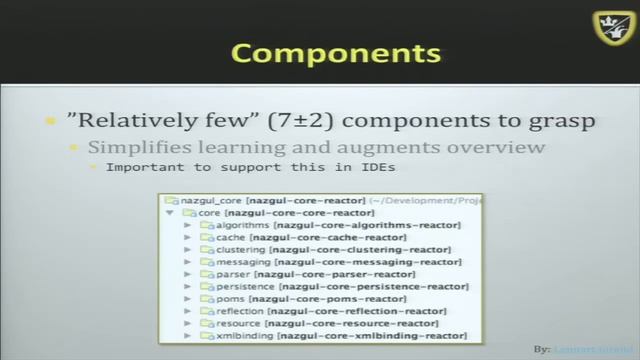 Efficient Java Code and Project Organization смотреть онлайн