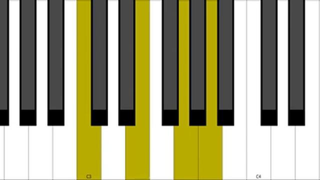 Am7 Piano Chord + Inversion смотреть онлайн