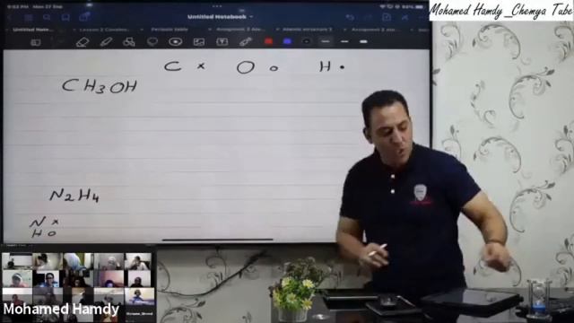 Class 6 | covalent bond dot and cross diagram(explanation) смотреть онлайн