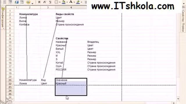 Чистов Разработка в 1С-Ч72 Курсы профессиональных бухгалтеров Курсы программирования киев Бухгалтер смотреть онлайн