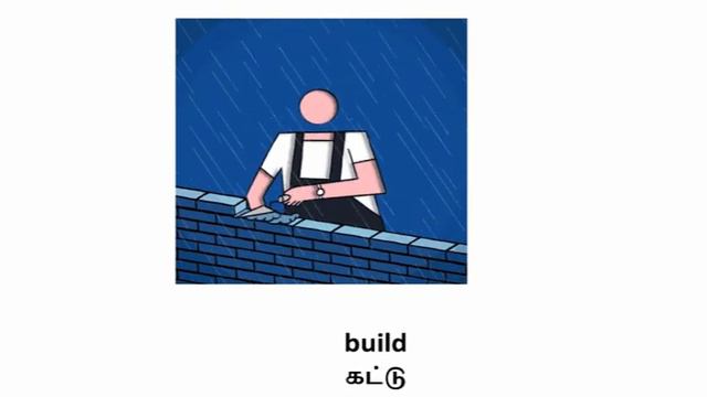 Simple Present Tense - Learn Basic English Grammar | Kids Educational Video | Through Tamil смотреть онлайн