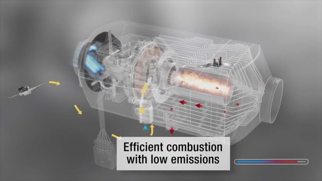 Airtronic 2 | The Second Generation Air Heater смотреть онлайн
