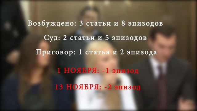 Когда мы увидим Давидыча ! Сценарий для нового фильма смотреть онлайн