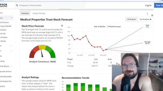 MPW Earnings Conference Call | FP Live смотреть онлайн