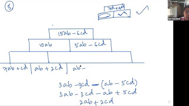 Maths Tr Aye Ayye Myat Year 8B2 8 Jan 2024 смотреть онлайн