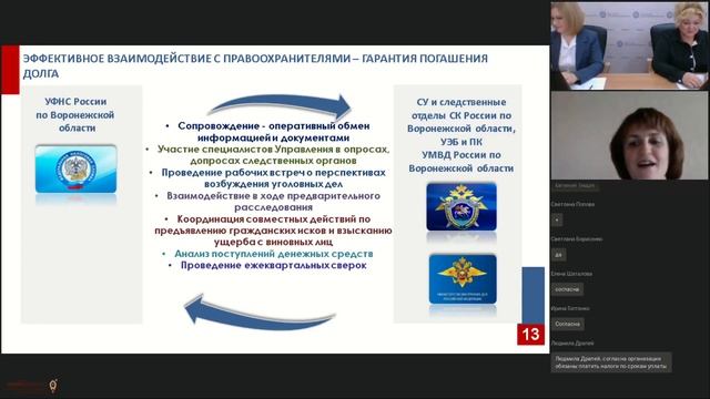 Солнечные пироги