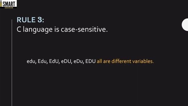 Naming conventions of Variables in "C" #Class3 смотреть онлайн