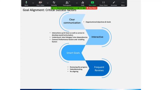 Present Over Perfect: A Guide to Academic Mindfulness смотреть онлайн