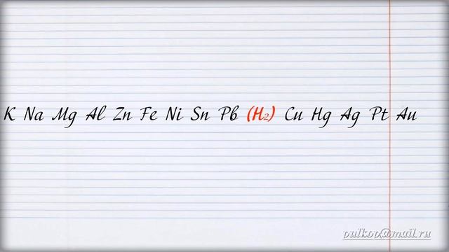 ПИ Кислоты химические свойства
