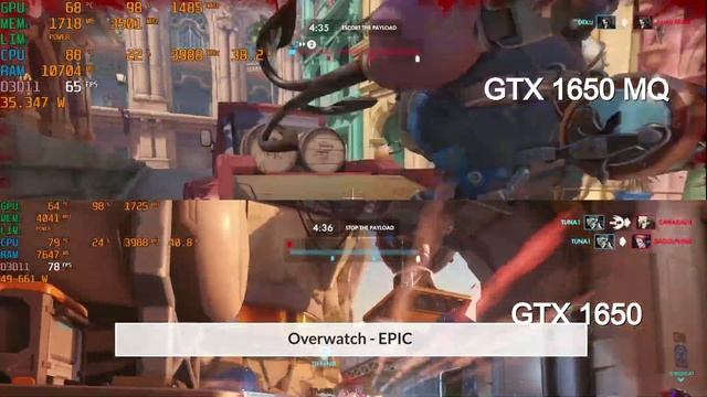 GTX 1650 Vs GTX 1650 Max Q - Budget GPU Comparison