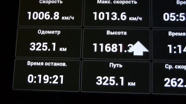 Экстремальное тестирование Navitel Navigator для Android.