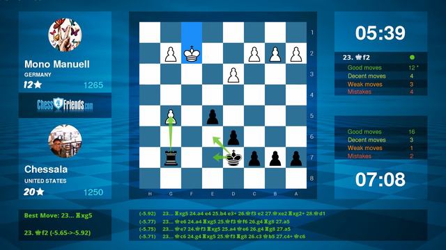 Chess Game Analysis: Mono Manuell - Chessala : 0-1 (By ChessFriends.com) смотреть онлайн