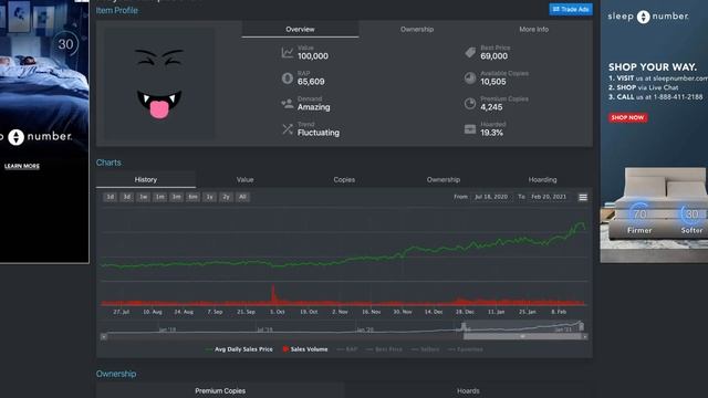 How the Roblox APPLE REFUND METHOD MADE ME ROBUX смотреть онлайн