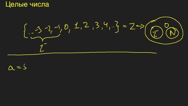 Математика. Урок 6 - Числа: Целые числа. смотреть онлайн