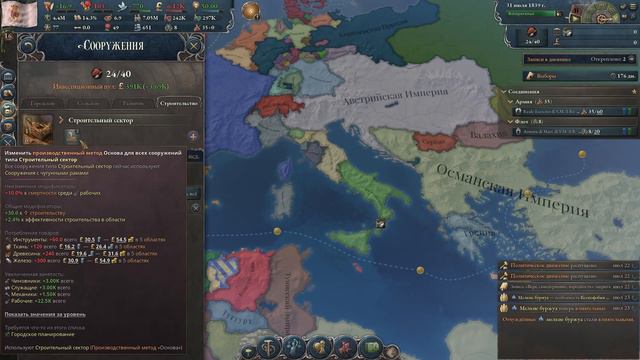 Рисорджименто | Victoria 3 смотреть онлайн