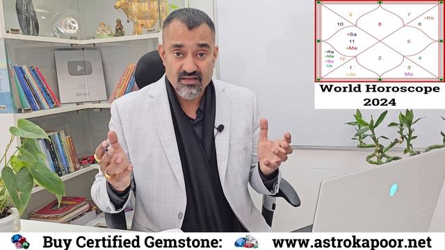 World to witness another recession hit! Prashant Kapoor смотреть онлайн