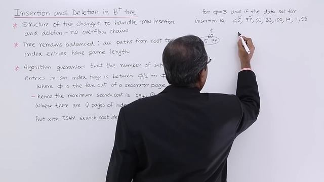 DBMS - Insertion and Deletion of B+ Tree смотреть онлайн