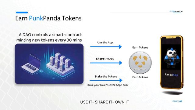 #PunkPanda Super Sunday Presentation 20 марта 2022 РУССКИЙ смотреть онлайн