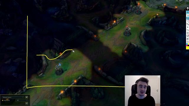 THE BEST Way To IMPROVE IN LEAGUE - THE PRO PLAYER METHOD - Play Like A Pro смотреть онлайн