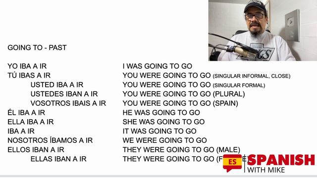 The Ultimate Guide to the Verb IR in Spanish (for English speakers) смотреть онлайн