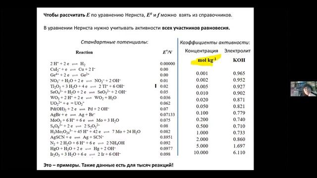 Серия неформальных лекций по физике, 23.11.20. “На смену лейденской банке: Вольтов столб” смотреть онлайн