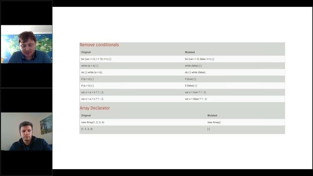"Mutation testing" - Андрій Кучеренко смотреть онлайн