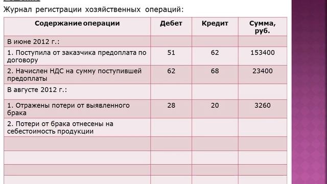 Решение задачи №556 на Vipreshebnik ru смотреть онлайн