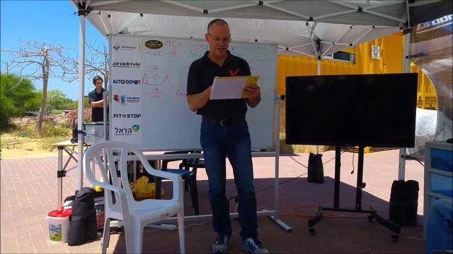 Renault Pro Drive Challenge