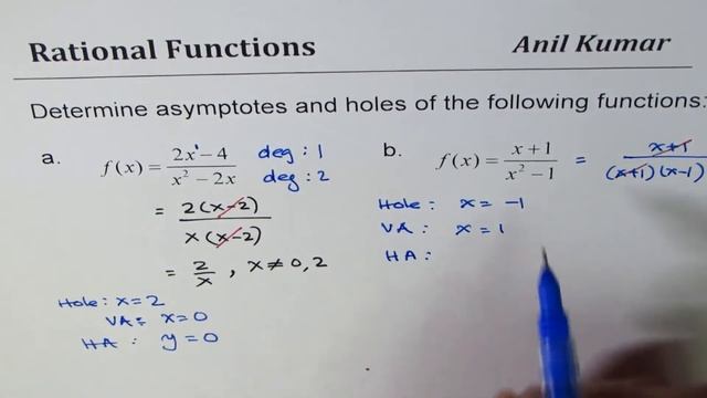 Find Asymptotes Holes and Sketch Graph смотреть онлайн
