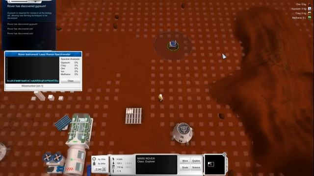 Sol 0 Mars Colonization - обзор