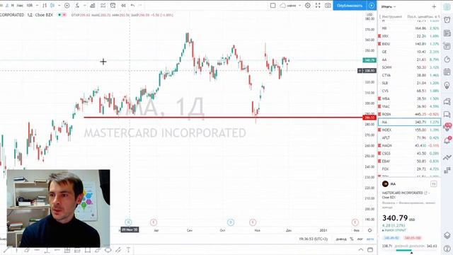 Итоги Ноября/ Анализ сделок и ответы на вопросы смотреть онлайн