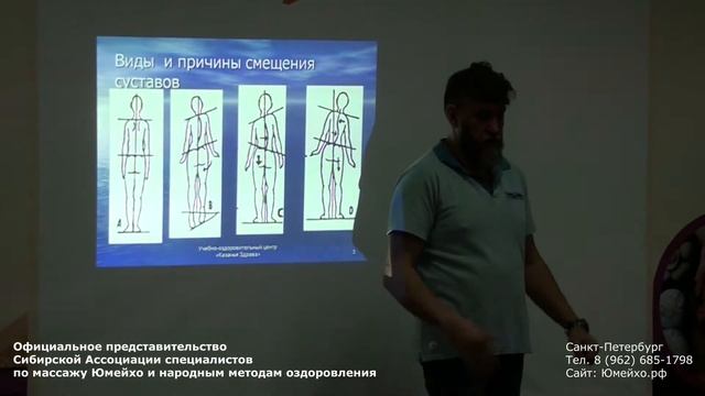Метод преподавания Масаюки Саионджи. Коррекция жизненных сил через вправление костей таза