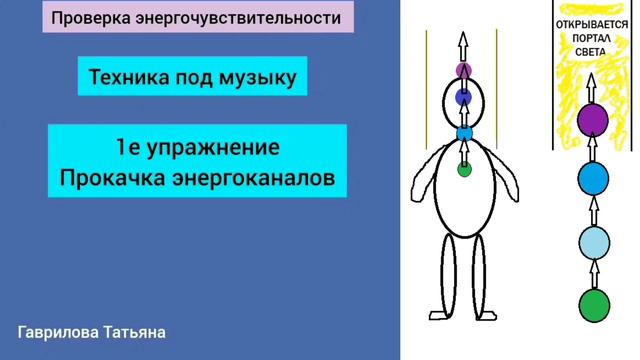 N9 ПРОВЕРКА ЭНЕРГОЧУВСТВИТЕЛЬНОСТИ видео N9, 1УРОВЕНЬ ШКОЛЫ OPEN ПРАКТИКА смотреть онлайн