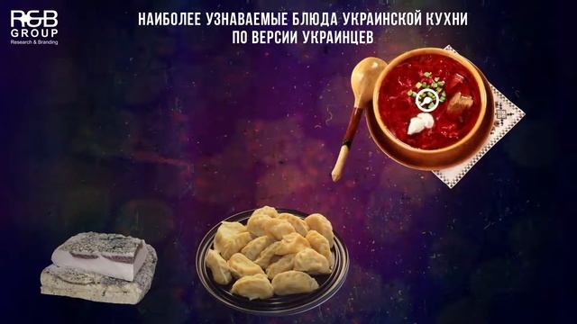 Три наиболее узнаваемых блюда украинской кухни смотреть онлайн
